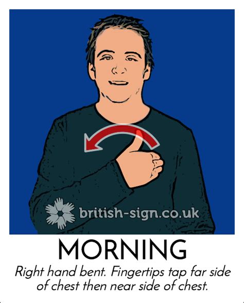 Sign of the Day British Sign Language - Learn BSL OnlineUSA info ...