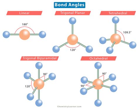 Lewis Structure For Bcl3 Molecular Geometry Bond Angle