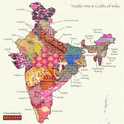 Indian Heritage - Textiles