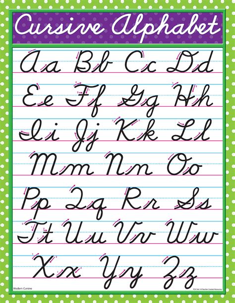 Victorian Cursive Alphabet – AlphabetWorksheetsFree.com