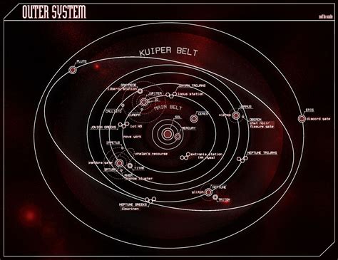 Pin de Toni Tawers en Eclipse Phase | Cartografía, Planetas, Ilustraciones