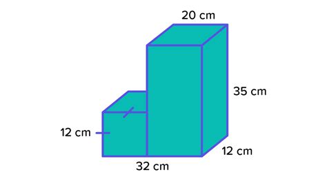 Matematika 5 Sd Luas Permukaan Kubus Dan Balok – NBKomputer