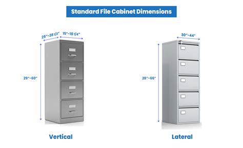 File Cabinet Dimensions Types Sizes Designing Idea