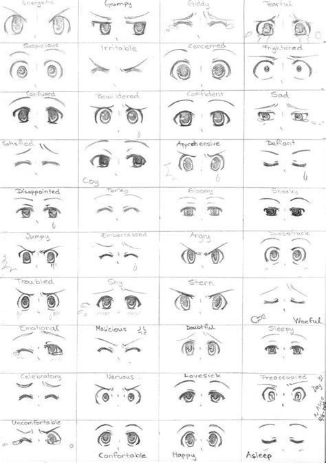 How to Draw Chibi Expressions, Step by Step, Chibis, Draw Chibi, Anime ... - DeTo Forum Guided ...