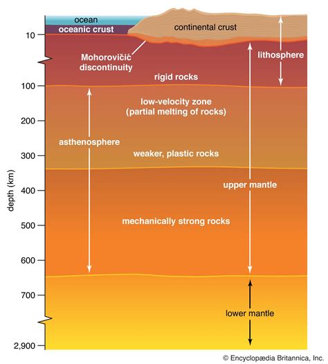 Continental crust | Composition, Density, & Definition | Britannica