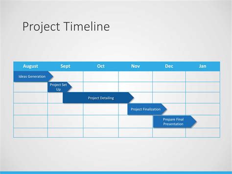 Project Timeline Powerpoint Template 2 | Project Planning pertaining to ...