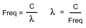 Frequency and Wavelength Calculations