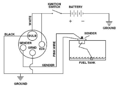 Vdo Marine Fuel Gauge Wiring Diagram