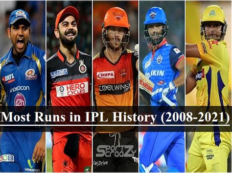 Most Runs In IPL History 2021, 2020, 2019 To 2008: Virat Kohli #1 ...