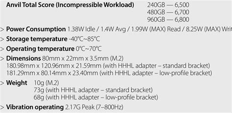 NVMe SSD Heatsink Installation Guide | MacRumors Forums