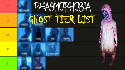 The most DANGEROUS ghosts in Phasmophobia? Tier List - Phasmophobia videos