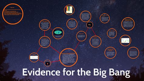 Evidence for the Big Bang by Leanndra Fairchild on Prezi Next