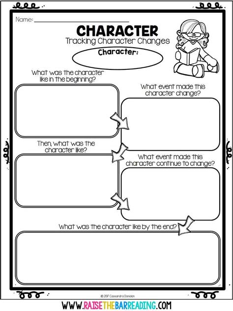 10 Graphic Organizers for Character Traits Analysis - Raise the ...