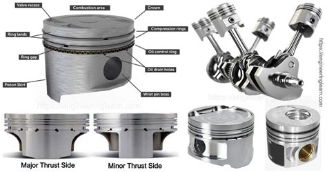 Motorsport Zone Vehicle Design Piston Design 101