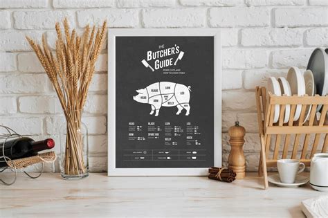 Butcher Poster Pig Butcher Diagram Butcher Cuts Butcher - Etsy