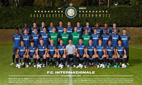 Soccer blog: Inter Milan Squad 2013