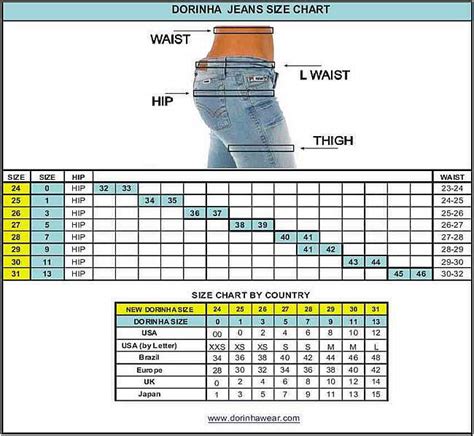 women's jeans waist size chart What is size 4 in women's pants at george reed blog