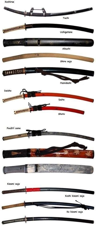 Japanese Sword Types