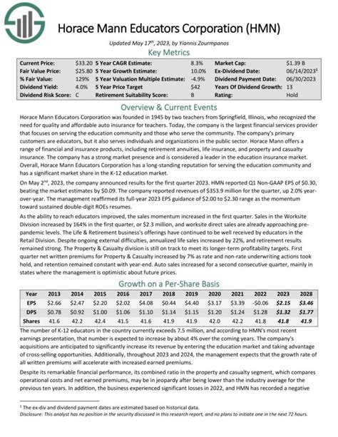 12 Best Dividend Growth Stocks For 2023 And Beyond - Kenyan Wall Street - Business, Markets ...