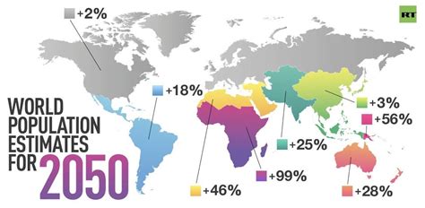 World population estimates for 2050 : r/MapPorn