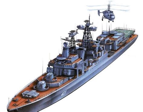 WARSHIP PICTURES: [Udaloy class] [Destroyer] [Russia]