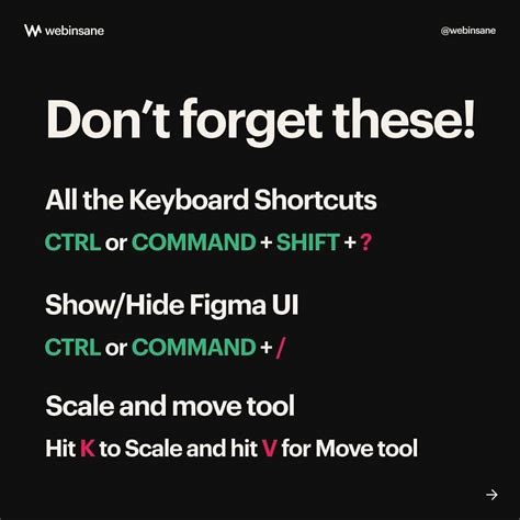 Essential Figma Shortcuts - UIBundle