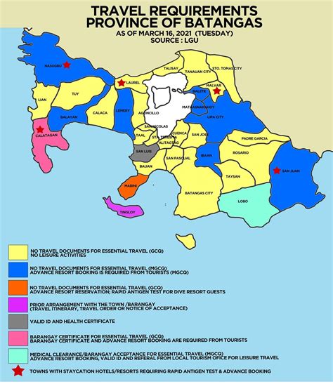 Travel requirements of towns and cities in Batangas — Getaway.PH