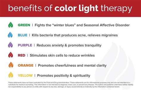 What is Color Light Therapy? | Health Mate Sauna