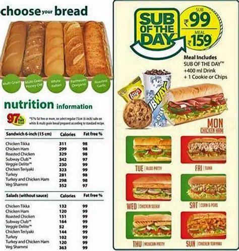 Subway Menu, Menu for Subway, Sector 19, Chandigarh - Zomato