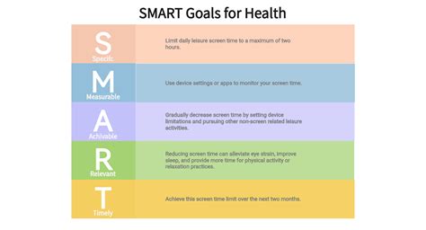 6 SMART Goals Examples for Health