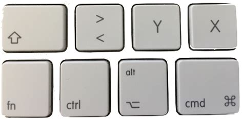 Keyboard Modifier Keys – ranger81.de