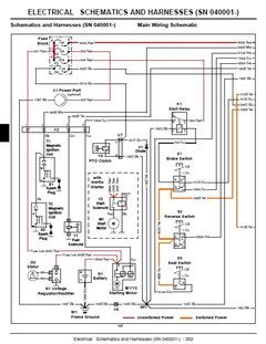 John Deere X304 Wiring Diagram - Wiring Diagram