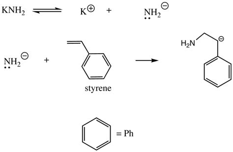 Difference Between Anionic and Cationic Polymerization | Compare the ...