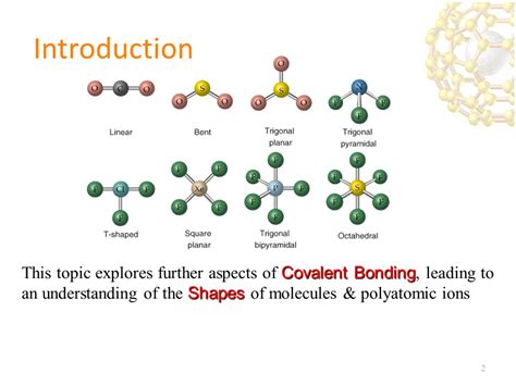 Polyatomic Molecules Examples