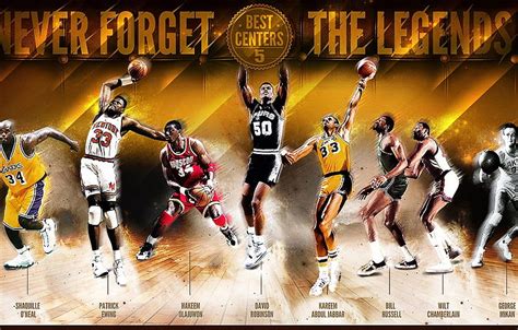 Sport, Basketball, NBA, Shaquille O'neal, Legends HD wallpaper | Pxfuel