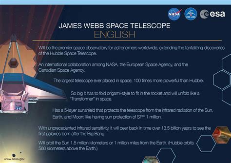 The James Webb Space Telescope Is the Largest, Most Powerful Space Telescope Ever Built [Video]