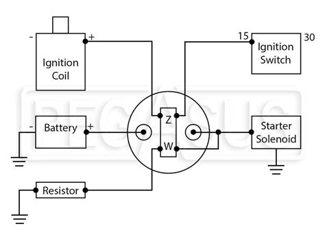 Wiring Diagram Fia Master Switch - Wiring Diagram