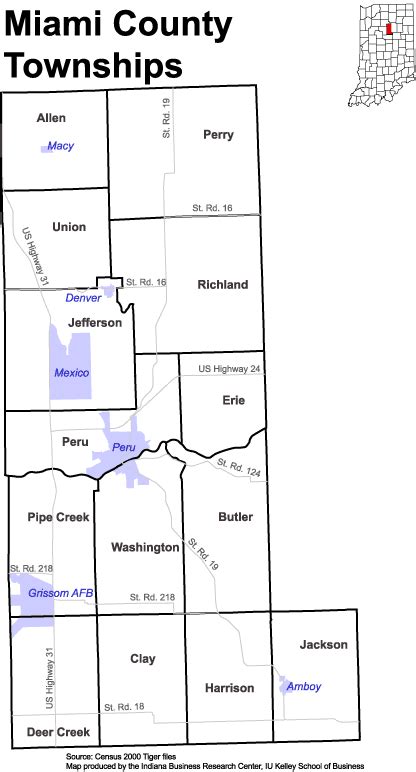 Miami County, Indiana Genealogy Guide