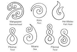 12 Te Ao Maori Plan ideas | maori, maori words, te reo maori resources