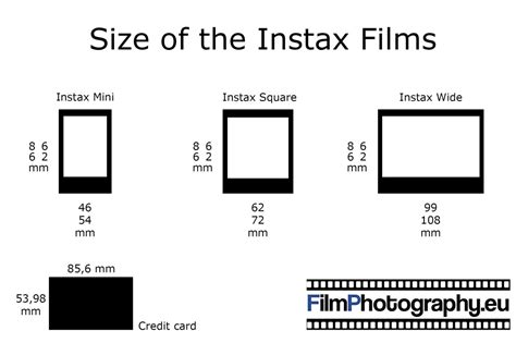 Comparison of Instax Instant Formats - an overview of the films