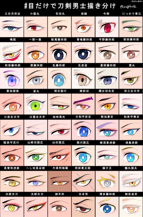 Zelda Personal Blog | Anime eye drawing, Anime drawings tutorials, Eye drawing