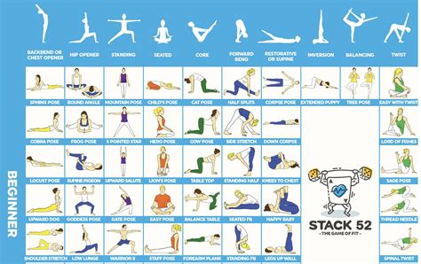 Beginner Vinyasa Yoga Poses Chart Vinyasa Yoga Poses Chart | Images and Photos finder