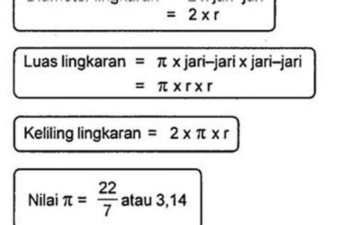 Rumus Lingkaran Luas Keliling Amp Diameter - Riset