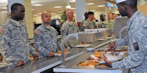 Army Culinary Specialist (MOS 92G): Career Details (The Ultimate Guide 2023) | [December Updated]