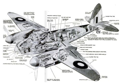 British R.A.F. Mosquito Cutaway Drawing, 1943 - Invisible Themepark