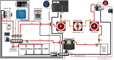 Boat Multiple Battery Wiring Diagrams