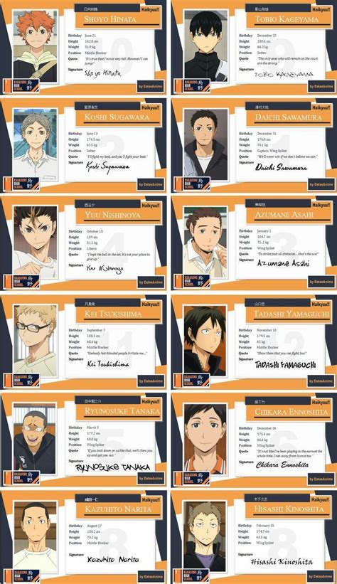 Pin by A. xox on Haikyuu | Haikyuu characters, Haikyuu, Haikyuu kageyama