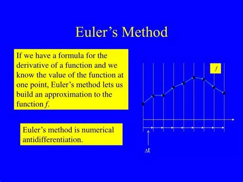 PPT - Euler’s Method PowerPoint Presentation, free download - ID:3199834