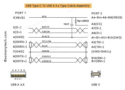 Blog Archives - Page 2 of 4 - SM Tech