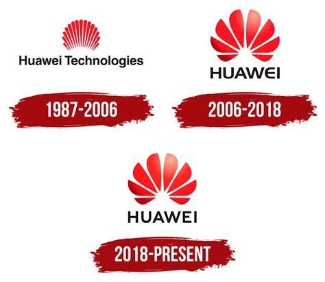 Huawei Logo, symbol, meaning, history, PNG, brand